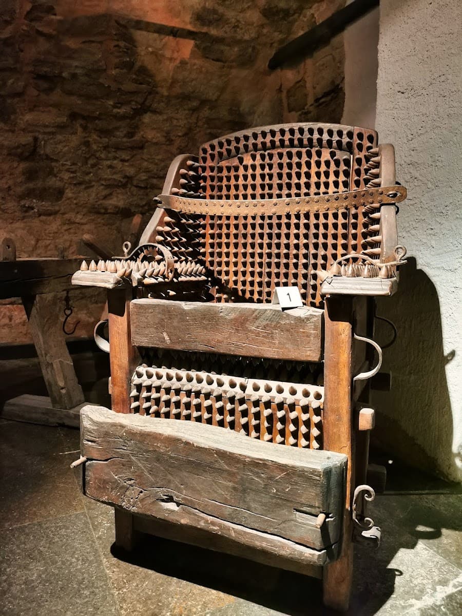 Medieval Crime Museum, Rothenburg